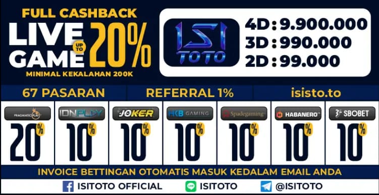 LXGROUP ISITOTO - Situs Toto Gacor 2025