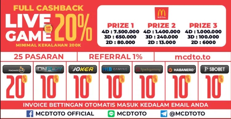 LXGROUP MCDTOTO - Situs Toto Gacor 2025